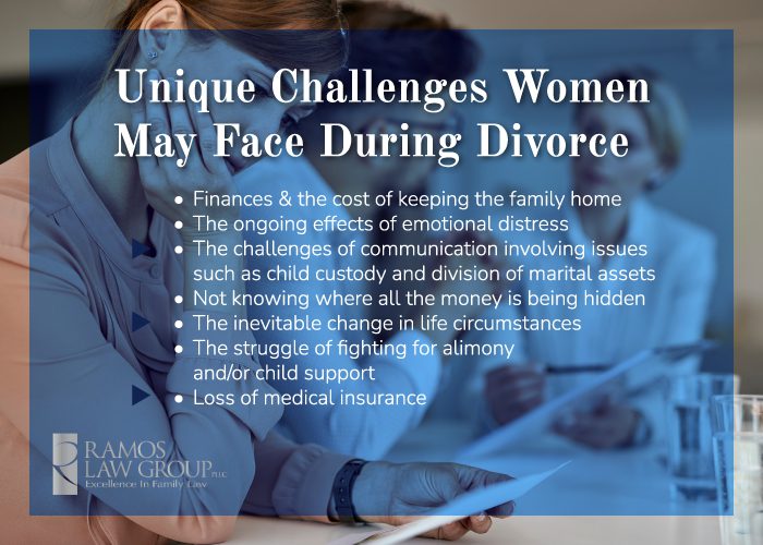 challenges women face during a divorce